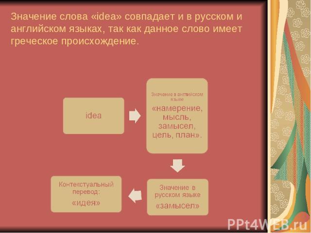 Значение слова «idea» совпадает и в русском и английском языках, так как данное слово имеет греческое происхождение.