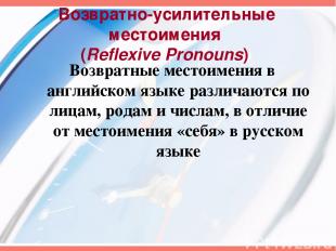 Возвратно-усилительные местоимения (Reflexive Pronouns) Возвратные местоимения в