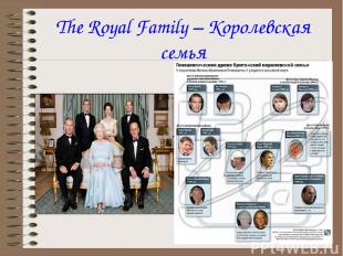 The Royal Family – Королевская семья
