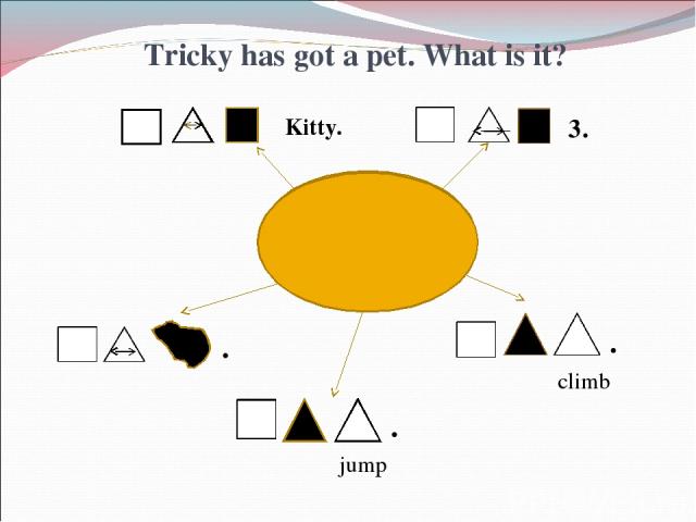 Kitty. 3. j jump climb Tricky has got a pet. What is it? . . .