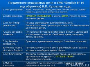 * Предметное содержание речи в УМК “English 5” (4 год обучения) В.П. Кузовлев и
