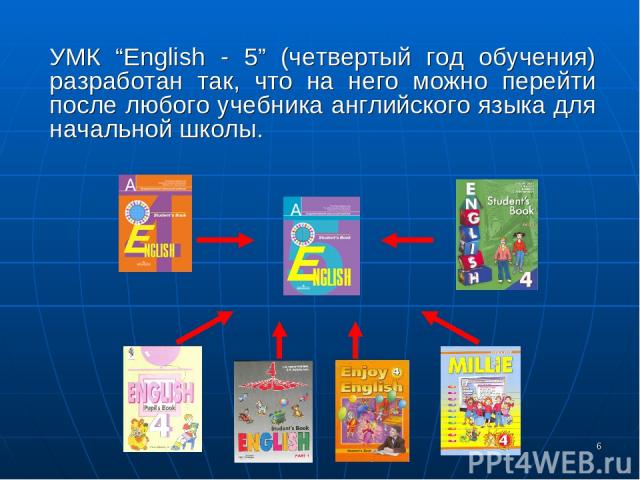 * УМК “English - 5” (четвертый год обучения) разработан так, что на него можно перейти после любого учебника английского языка для начальной школы.