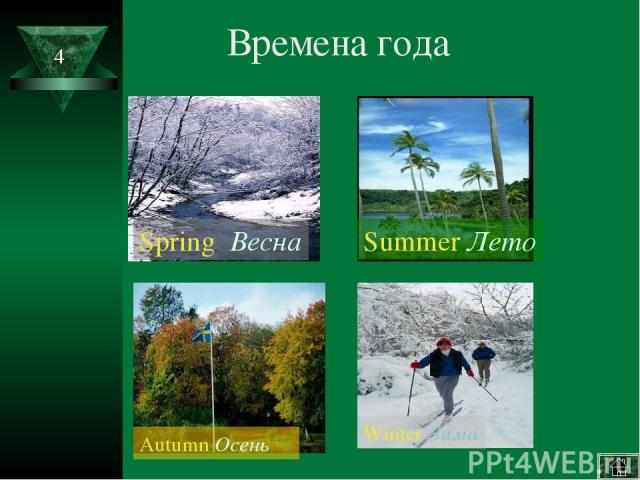 Времена года Spring Весна Summer Лето Autumn Осень Winter Зима 4