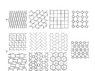Различия геометрии и топологии мозаик