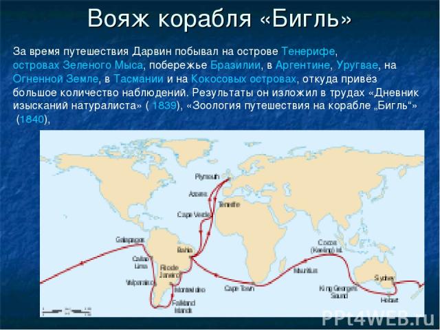 Вояж корабля «Бигль» За время путешествия Дарвин побывал на острове Тенерифе, островах Зеленого Мыса, побережье Бразилии, в Аргентине, Уругвае, на Огненной Земле, в Тасмании и на Кокосовых островах, откуда привёз большое количество наблюдений. Резул…