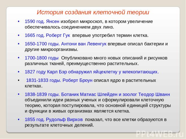 История создания клеточной теории 1590 год. Янсен изобрел микроскоп, в котором увеличение обеспечивалось соединением двух линз. 1665 год. Роберт Гук впервые употребил термин клетка. 1650-1700 годы. Антони ван Левенгук впервые описал бактерии и други…