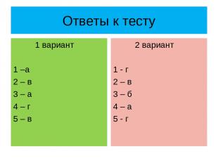 Ответы к тесту 1 вариант 1 –а 2 – в 3 – а 4 – г 5 – в 2 вариант 1 - г 2 – в 3 –