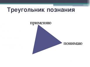 Треугольник познания применяю предполагаю понимаю