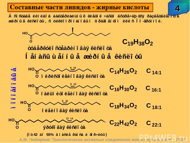 Составные части липидов - жирные кислоты А.М. Чибиряев 