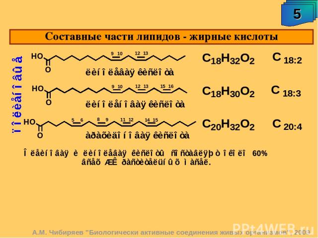 Составные части липидов - жирные кислоты 5 А.М. Чибиряев 