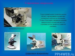 Современные микроскопы Бинокулярный микроскоп Цифровые микроскопы Структурный ас