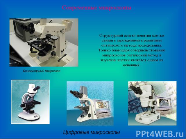 Современные микроскопы Бинокулярный микроскоп Цифровые микроскопы Структурный аспект понятия клетки связан с зарождением и развитием оптического метода исследования. Только благодаря совершенствованию микроскопов оптический метод в изучении клетки я…