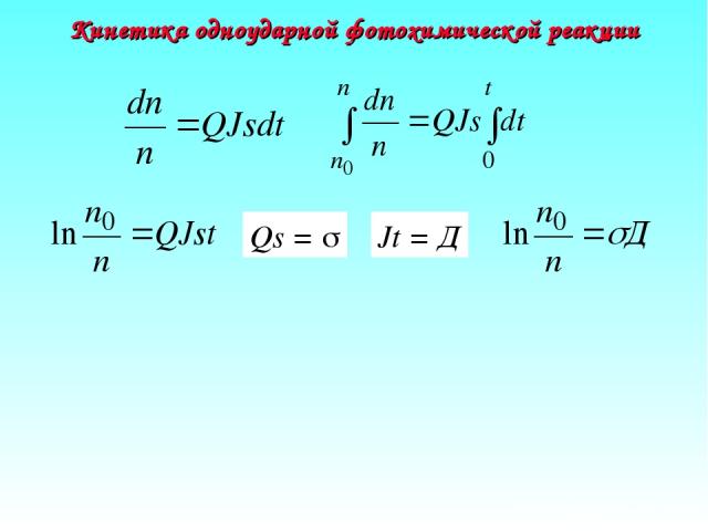Кинетика одноударной фотохимической реакции Qs = s Jt = Д