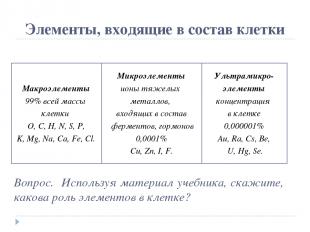 Элементы, входящие в состав клетки Макроэлементы 99% всей массы клетки O, C, H,