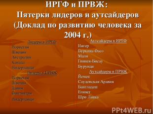ИРГФ и ПРВЖ: Пятерки лидеров и аутсайдеров (Доклад по развитию человека за 2004