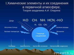 I.Химические элементы и их соединения в первичной атмосфере. Теория академика А.