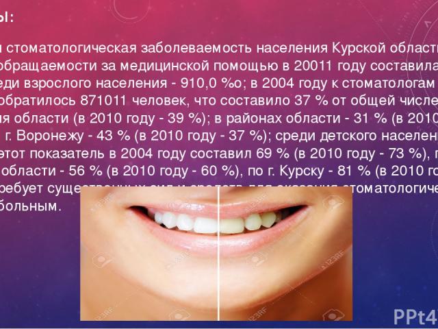 ВЫВОДЫ: 1. Общая стоматологическая заболеваемость населения Курской области по данным обращаемости за медицинской помощью в 20011 году составила 420,0 %о, а среди взрослого населения - 910,0 %о; в 2004 году к стоматологам области обратилось 871011 ч…