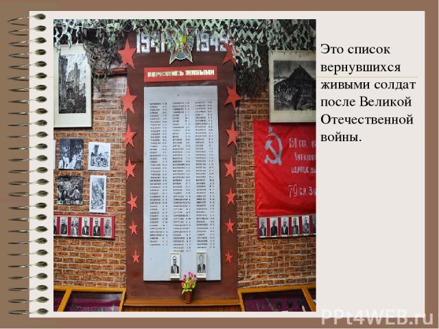 Это список вернувшихся живыми солдат после Великой Отечественной войны.