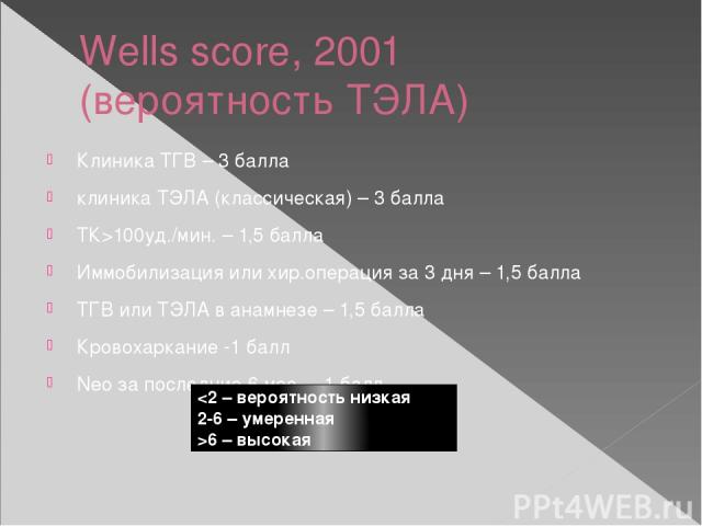 Wells score, 2001 (вероятность ТЭЛА) Клиника ТГВ – 3 балла клиника ТЭЛА (классическая) – 3 балла ТК>100уд./мин. – 1,5 балла Иммобилизация или хир.операция за 3 дня – 1,5 балла ТГВ или ТЭЛА в анамнезе – 1,5 балла Кровохаркание -1 балл Neo за последни…