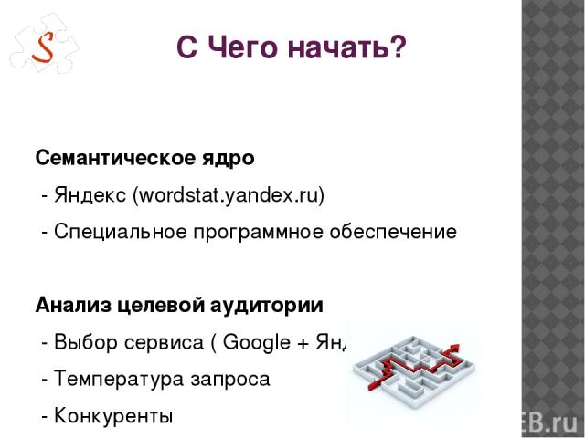 С Чего начать? Семантическое ядро - Яндекс (wordstat.yandex.ru) - Специальное программное обеспечение Анализ целевой аудитории - Выбор сервиса ( Google + Яндекс) - Температура запроса - Конкуренты - УТП
