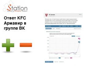 Ответ KFC Армавир в группе ВК