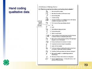 Hand coding qualitative data *