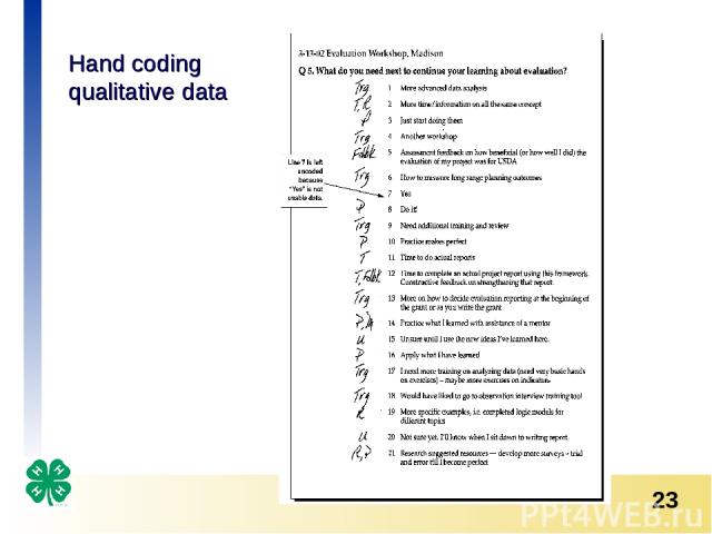 Hand coding qualitative data *