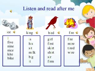 I five nine nice kite bike king Listen and read after me ice is his sit milk big
