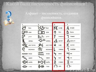 Алфавит – письменность, созданная финикийцами. Какой была письменность финикийце