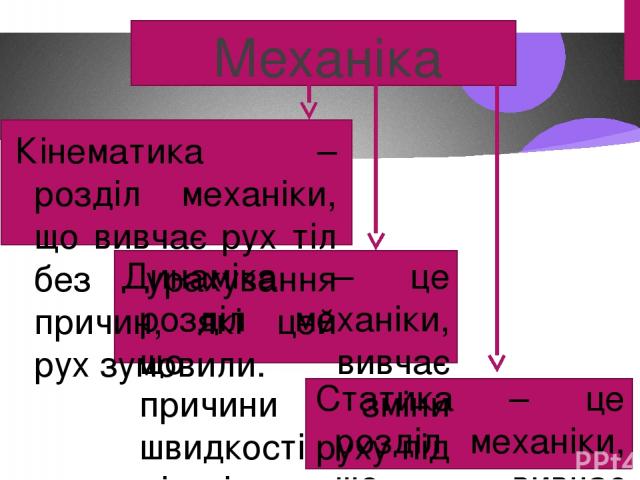 Механіка Кінематика – розділ механіки, що вивчає рух тіл без урахування причин, які цей рух зумовили. Динаміка – це розділ механіки, що вивчає причини зміни швидкості руху під дією інших сил. Статика – це розділ механіки, що вивчає рівновагу тіл.