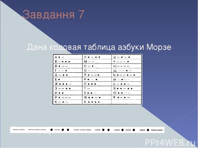 Завдання 7 Дана кодовая таблица азбуки Морзе Расшифруйте, что здесь написано