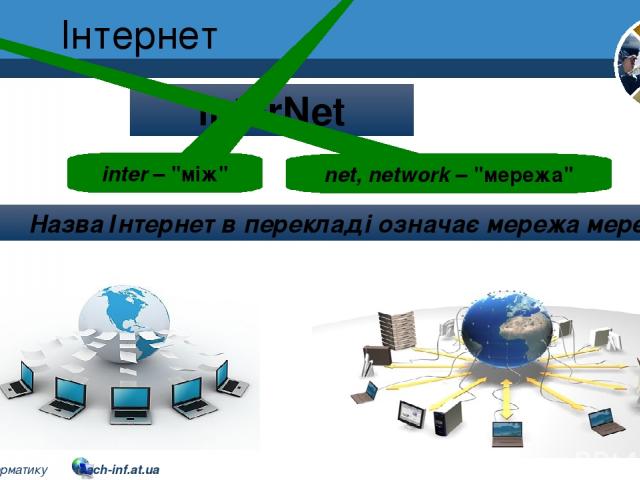 Інтернет Розділ 2 § 8 InterNet inter – 