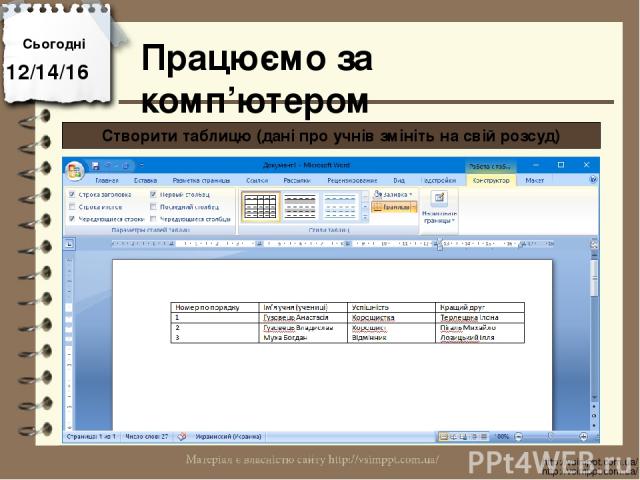 Працюємо за комп’ютером Сьогодні http://vsimppt.com.ua/ http://vsimppt.com.ua/ Створити таблицю (дані про учнів змініть на свій розсуд)