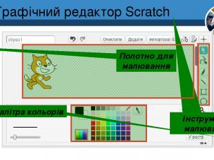 Графічний редактор Scratch Розділ 4 § 20 Інструменти малювання Палітра кольорів