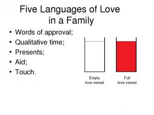 Five Languages of Love in a Family Words of approval; Qualitative time; Presents