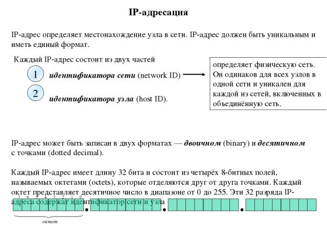 IP-адресация IP-адрес определяет местонахождение узла в сети. IP-адрес должен быть уникальным и иметь единый формат. Каждый IP-адрес состоит из двух частей IP-адрес может быть записан в двух форматах — двоичном (binary) и десятичном с точками (dotte…