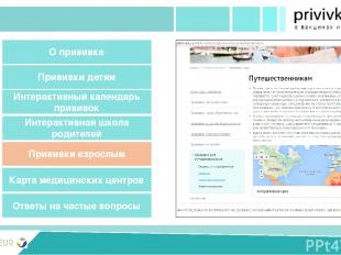 PRIVIVKA New version Разделы сайта Ответы на частые вопросы Прививки детям Интер