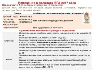 Изменения в заданиях ЕГЭ 2017 года * Отмена части А (с выбором ответов) по 10 пр