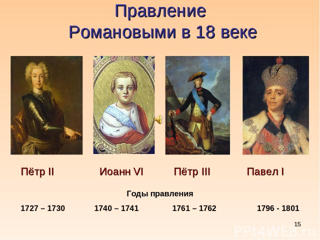 * Правление Романовыми в 18 веке Пётр II Иоанн VI Пётр III Павел I Годы правления 1727 – 1730 1740 – 1741 1761 – 1762 1796 - 1801
