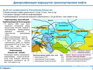 Диверсификация маршрутов транспортировки нефти Нефтепровод «Каспийский Трубопров