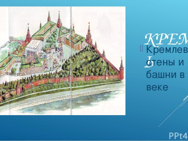 КРЕМЛЬ Кремлевские стены и башни в 16 веке