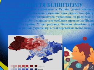ПОНЯТТЯ БІЛІНГВІЗМУ Двомовні громадяни становлять в Україні доволі численну груп