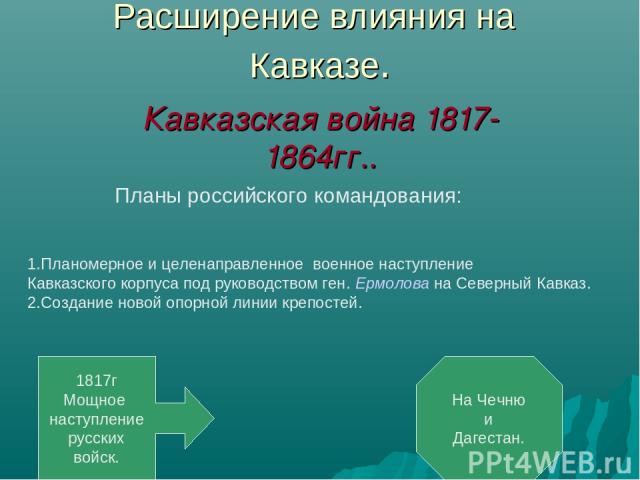 Расширение влияния на Кавказе. Кавказская война 1817-1864гг..