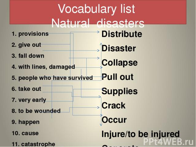 Vocabulary list Natural disasters 1. provisions 2. give out 3. fall down 4. with lines, damaged 5. people who have survived 6. take out 7. very early 8. to be wounded 9. happen 10. cause 11. catastrophe Distribute Disaster Collapse Pull out Supplies…