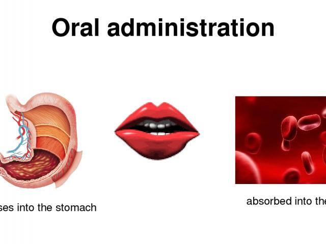 Oral administration passes into the stomach absorbed into the blood