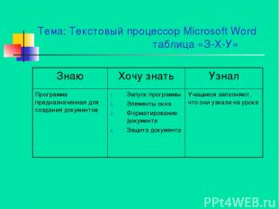 Тема: Текстовый процессор Microsoft Word таблица «З-Х-У»