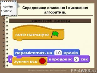 Сьогодні http://vsimppt.com.ua/ http://vsimppt.com.ua/ Програма Scratch – види к