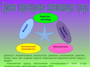 Добиться положительных результатов, реализуя инклюзивную практику, можно лишь пр