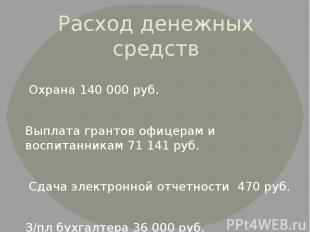 Расход денежных средств Охрана 140 000 руб. Выплата грантов офицерам и воспитанн