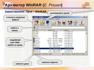 Архіватор WinRAR (Е. Рошал) Завантаження: Пуск – WinRAR стиснути виділені файли